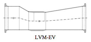 LVM-EV